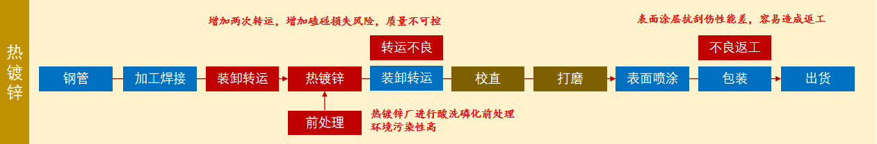 9a9ecab4a1844da1ab04a937711d0f3f.png